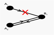 E:\fig1.jpg